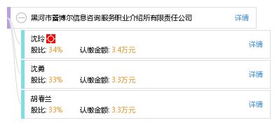 黑河市蕾博爾信息咨詢服務(wù)職業(yè)介紹所有限責(zé)任公司 專業(yè)導(dǎo)航，助您開(kāi)啟職業(yè)新篇章